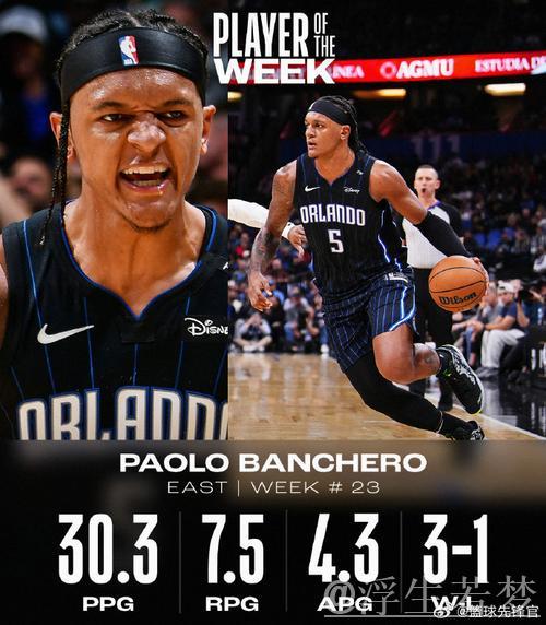 NBA周最佳：东部班凯罗领跑 西部杰伦-格林当选